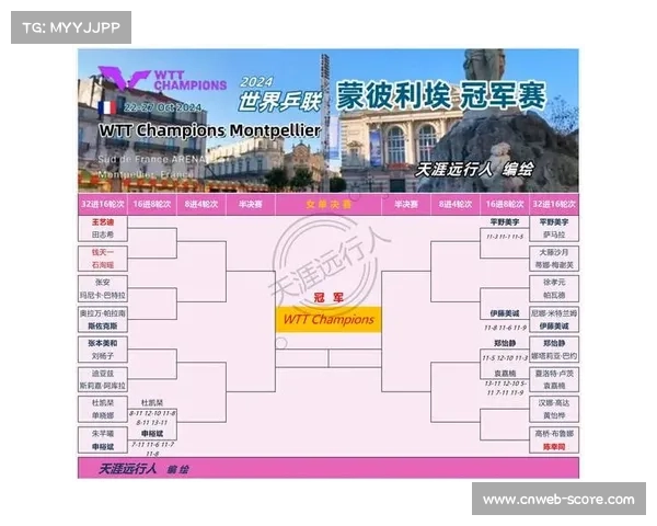 赛程密集度研究：球员负荷管理建议