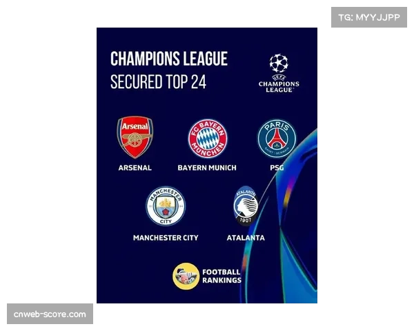 欧足联宣布：2026-27赛季起，欧冠联赛将启用新的半自动越位技术